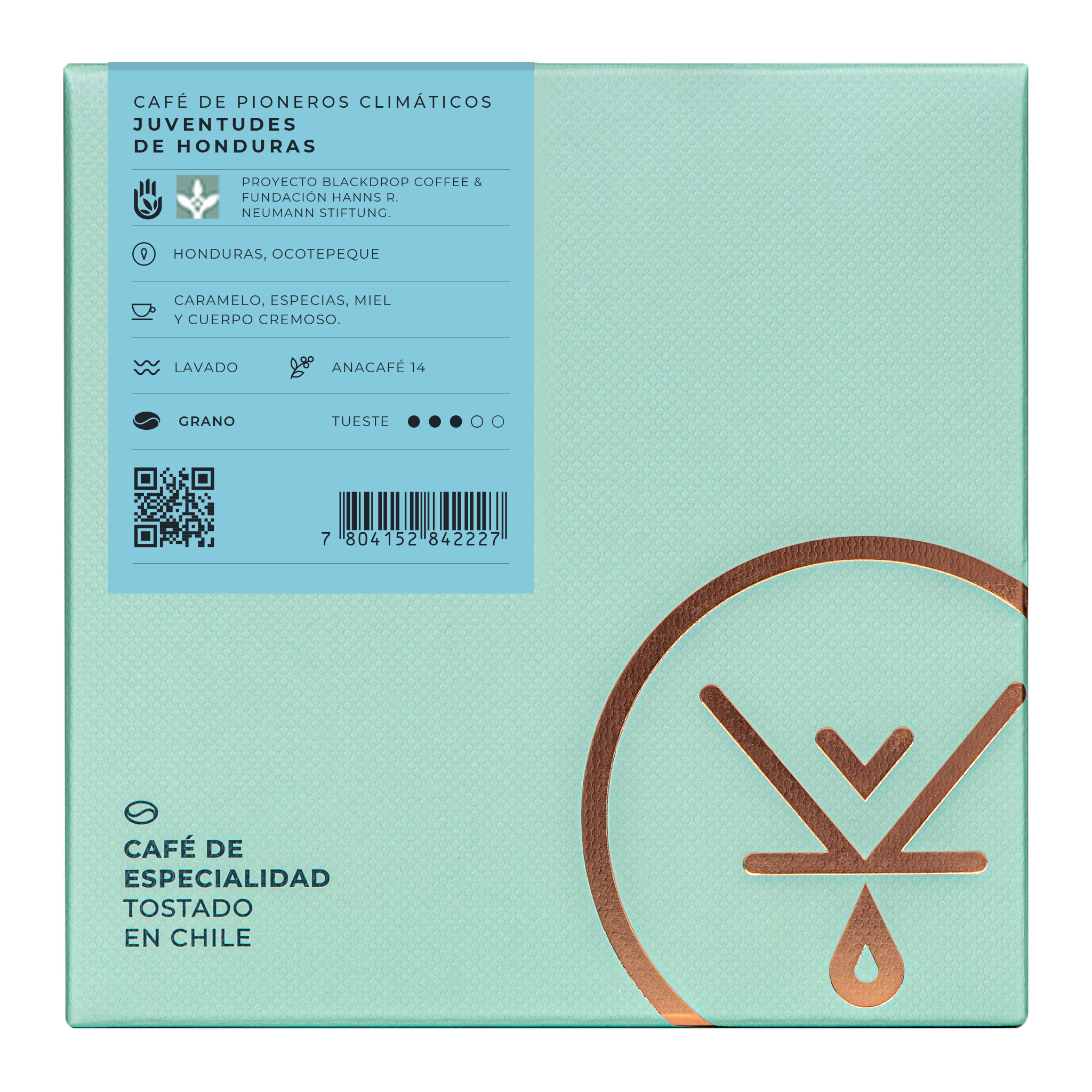 Café de Honduras Proyecto Jovenes Lideres - Blackdrop