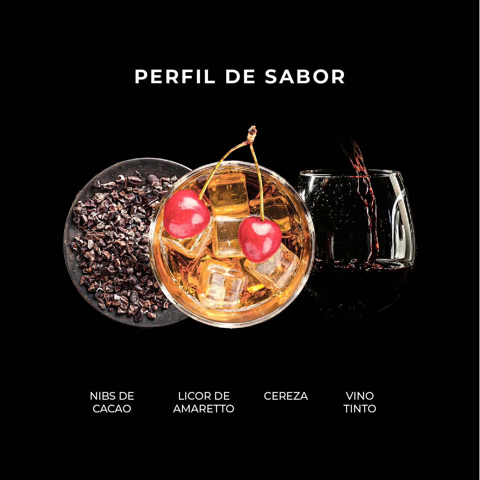 Café de Costa Rica Las Lajas SL-28 - Blackdrop