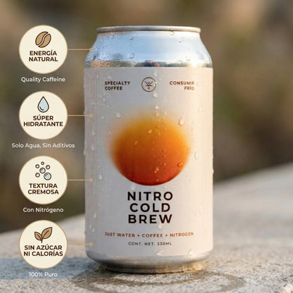 Twelve Pack Nitro Cold Brew - Blackdrop